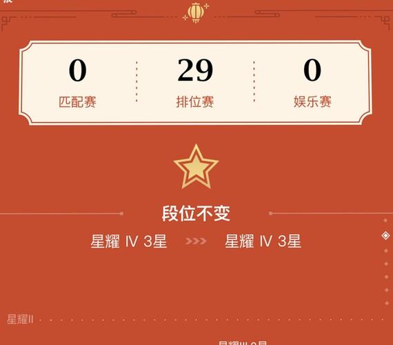 别人的王者荣耀战报