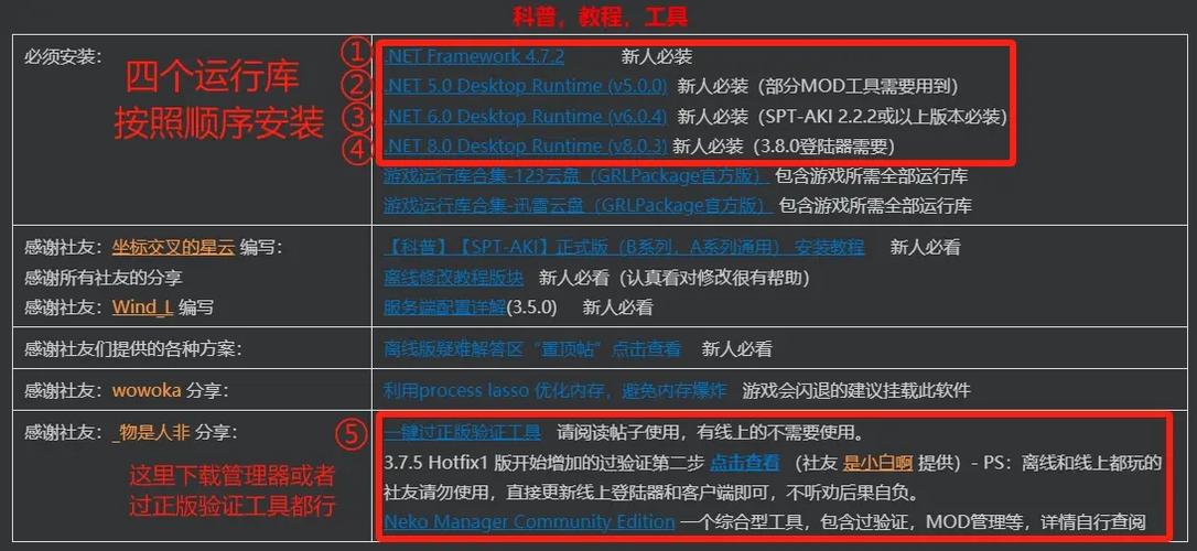 逃离塔科夫游戏运行步骤