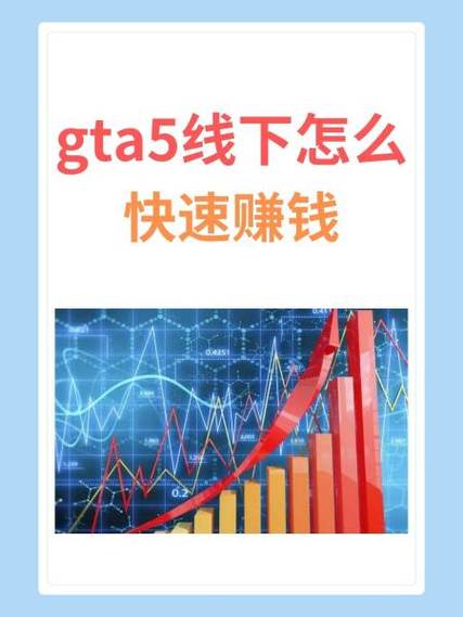 gta5怎么快速赚钱图标