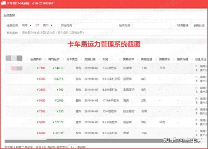 整车发运截图2