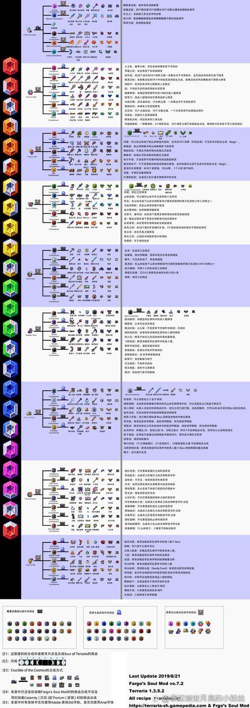 泰拉瑞亚四大mod的介绍