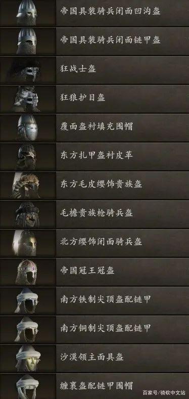 骑砍怎么给士兵装备