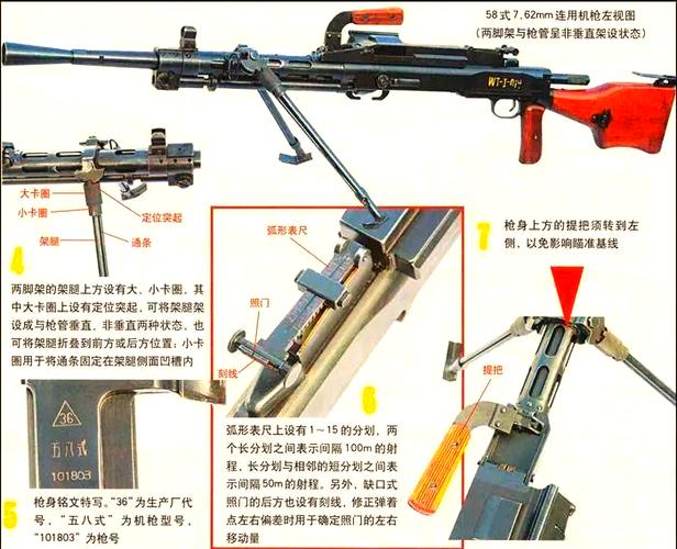 58式连用机枪