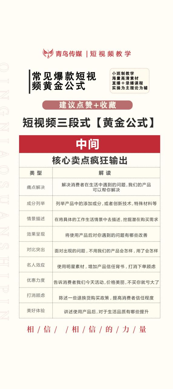 短视频带货真的赚钱吗