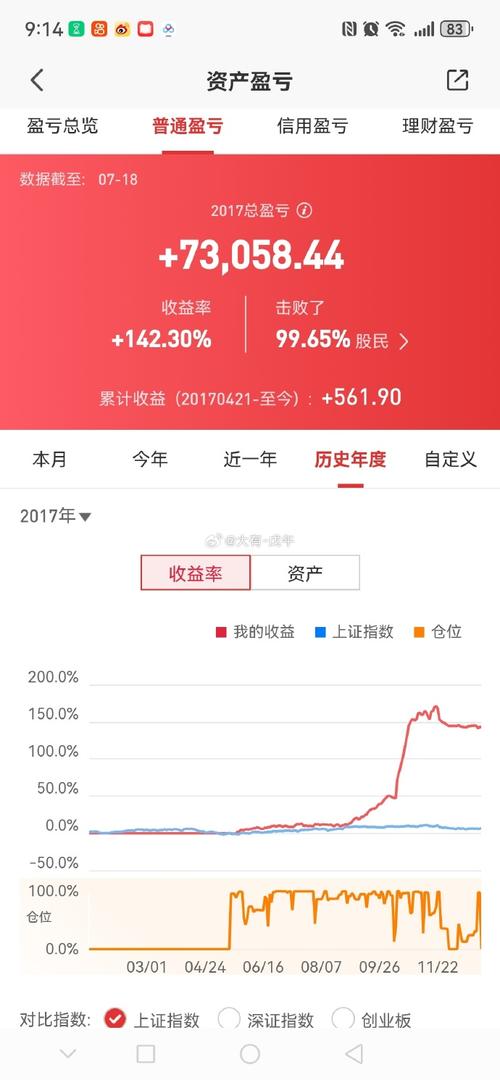 私募公司收益查询