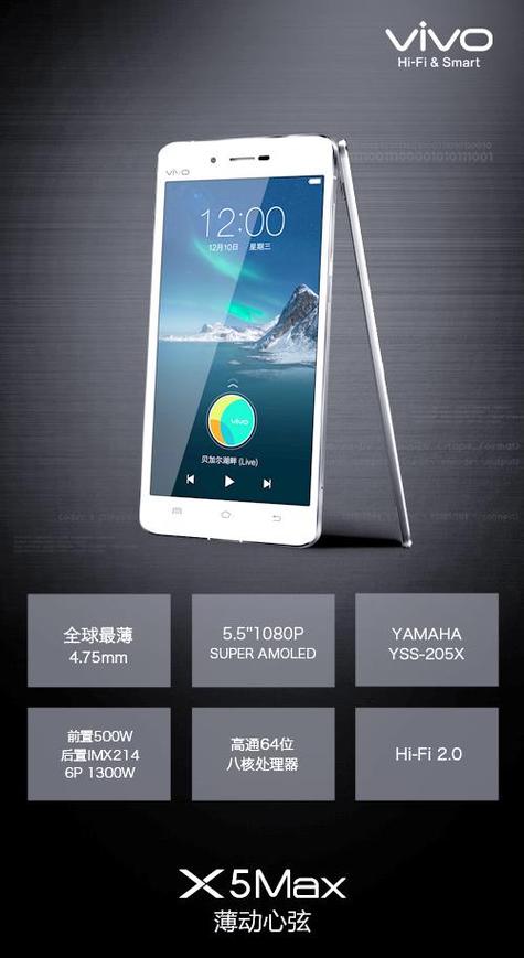 vivo音质