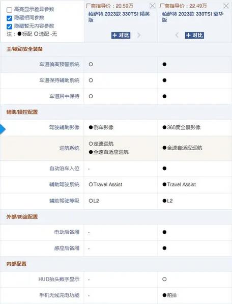 豪华版精英手册和普通版有什么区别截图3