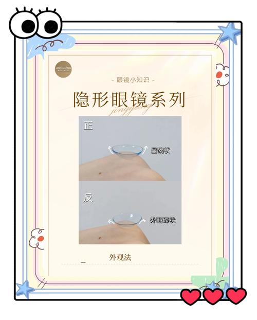 眼镜片边缘应该抛光吗