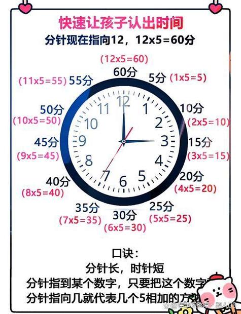 怎么让秒针不动
