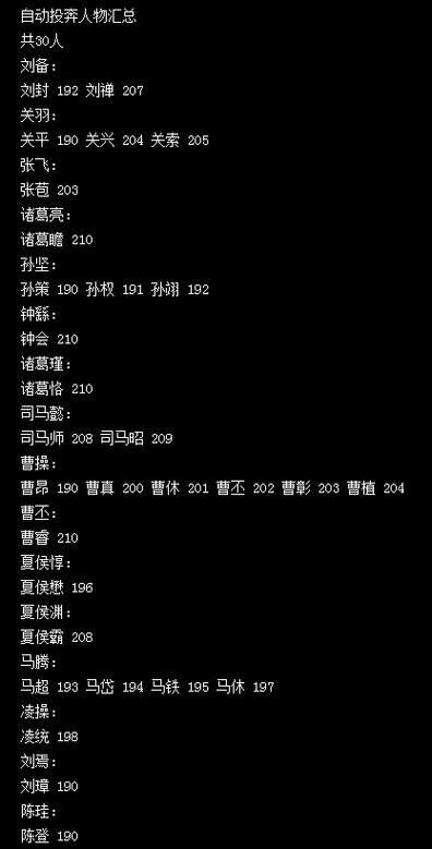 群雄起源全满秘籍图标