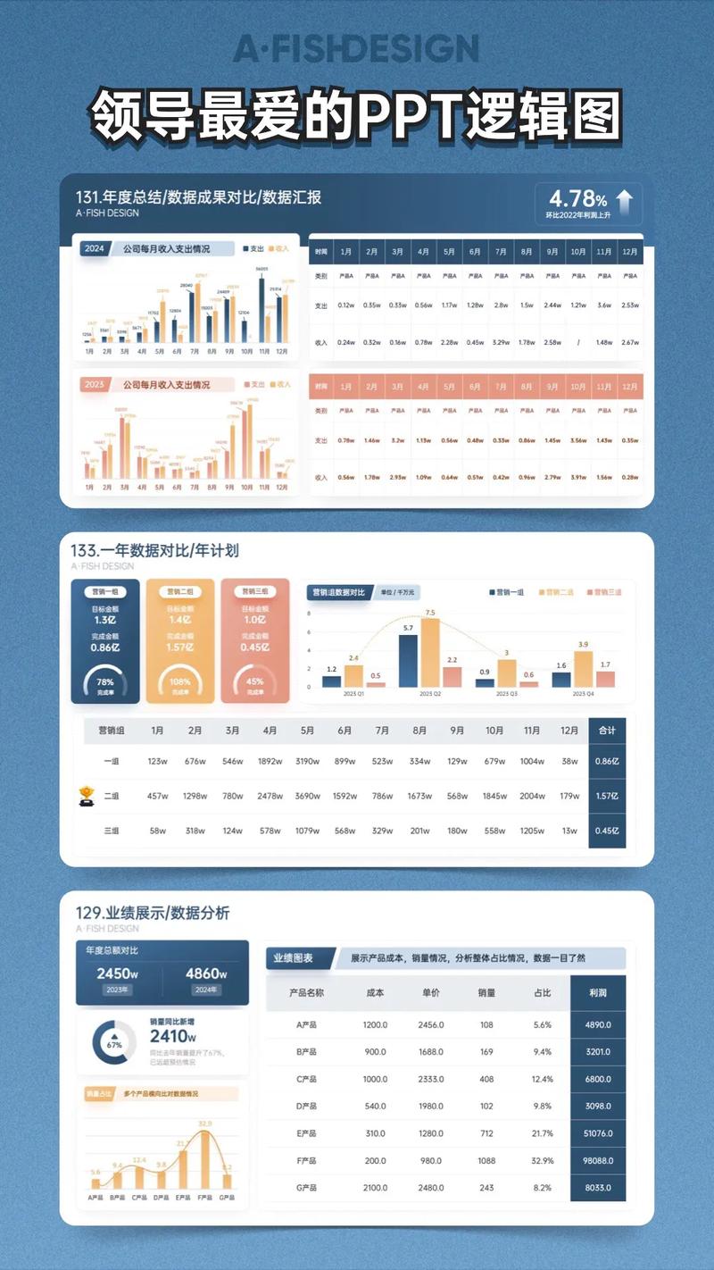 1k和1kb一样吗