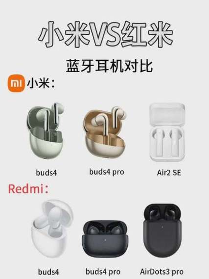小米耳机青春版和活力版有什么区别