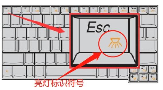 拯救者键盘灯变色符号