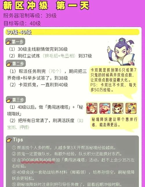 梦幻西游丹青怎么升级