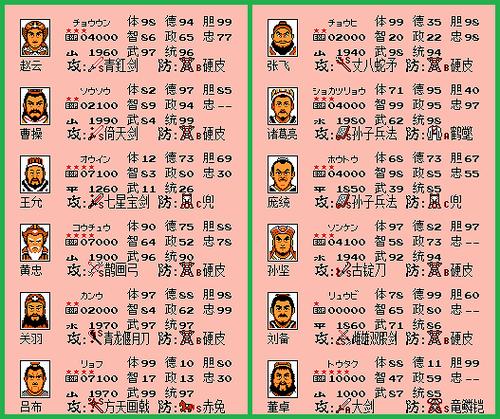 三国志群雄起源攻略