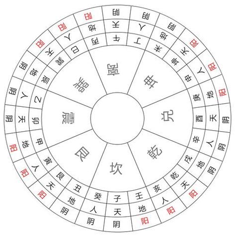 最全部二十四向秘诀