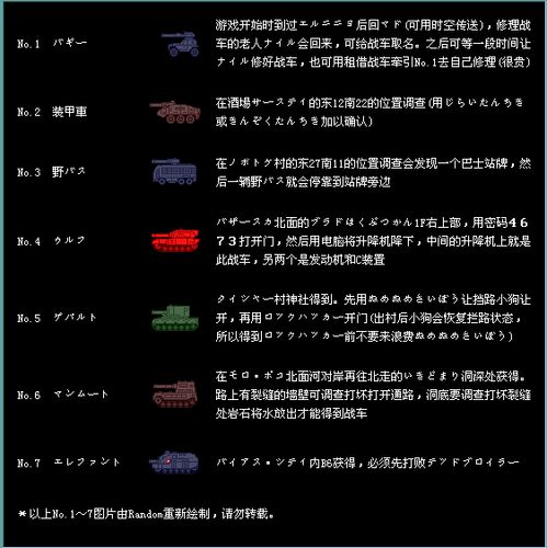 重装机兵r战车改造攻略