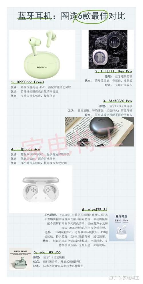 耳机品牌哪个好
