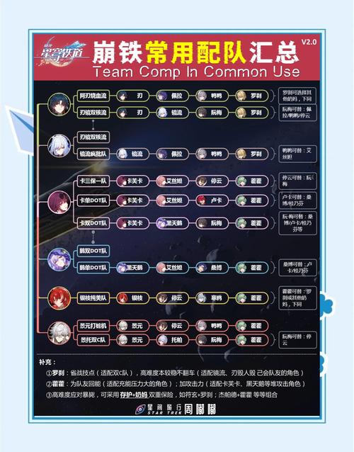 5e队友开挂会牵连吗