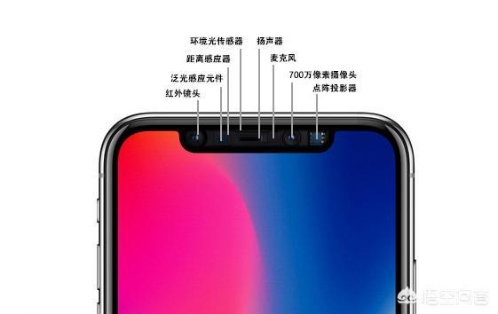 iphone11两个摄像头怎么用