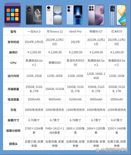 红米6pro上市时间