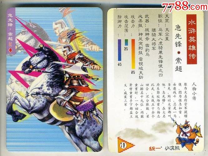 小当家水浒卡原版现在卖好多钱