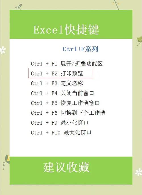 excel选区快捷键