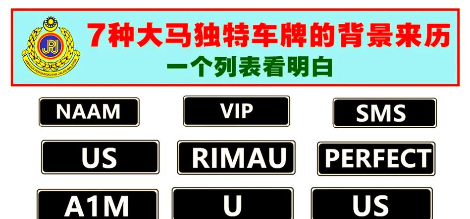 b在车牌号里面的含义