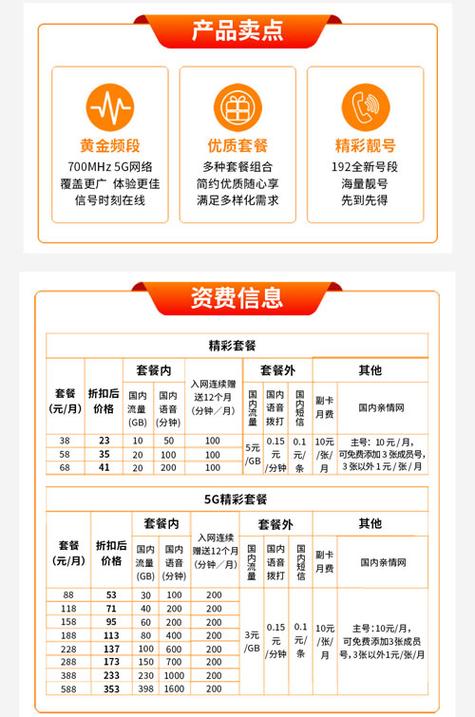 手机卡资费是什么意思