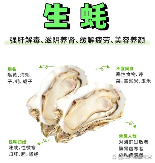 生蚝男性吃有什么好处截图1