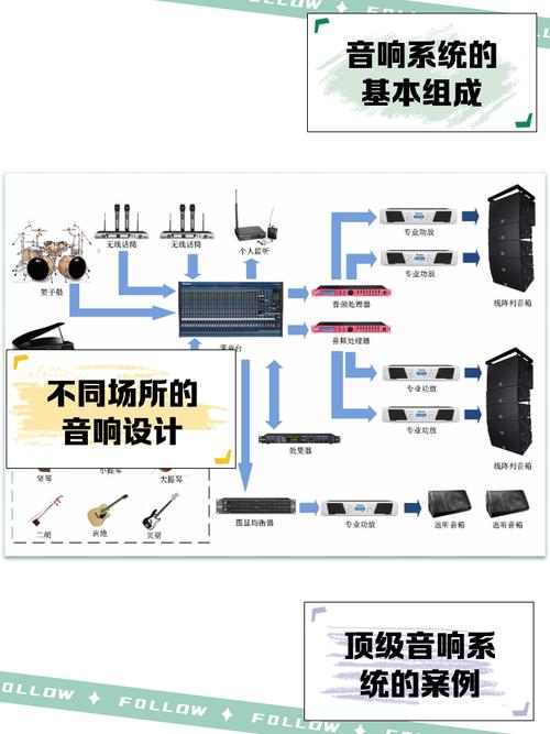 先科广场舞音响视频机连接手机蓝牙的方法