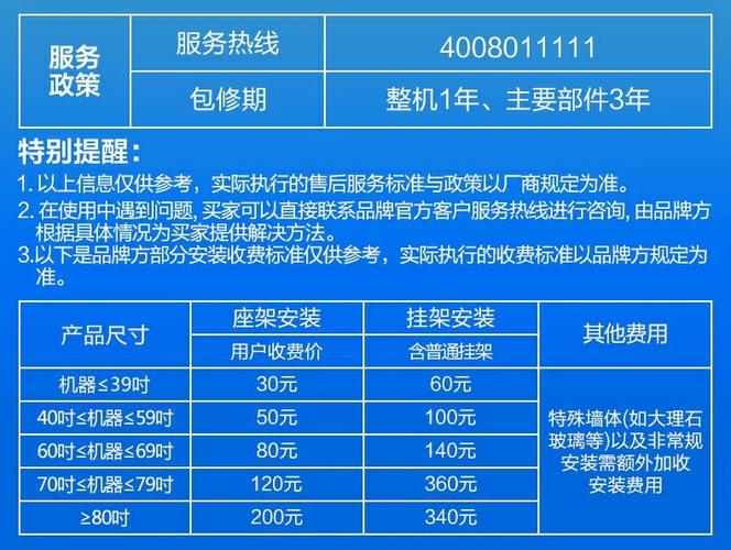 海信售后维修服务电话人工