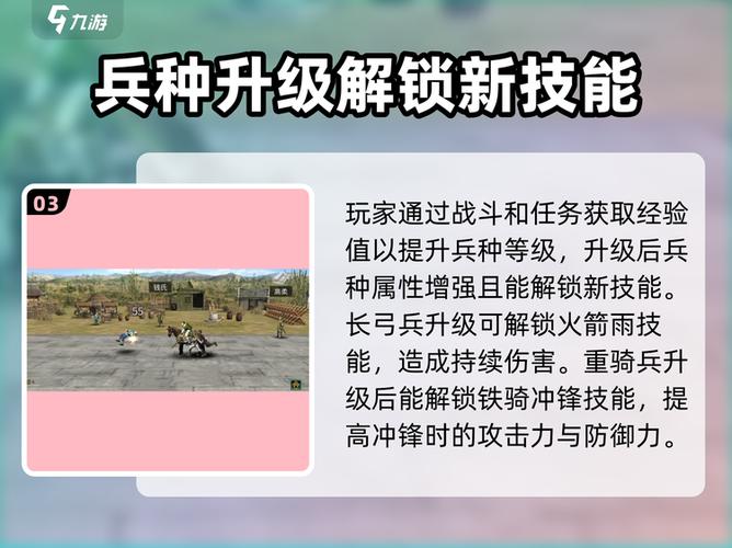 三国群英传4最强兵种怎样获得