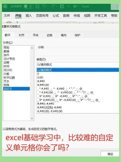 excel单元格格式设置