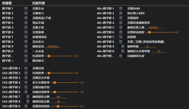 GTA5子弹秘籍