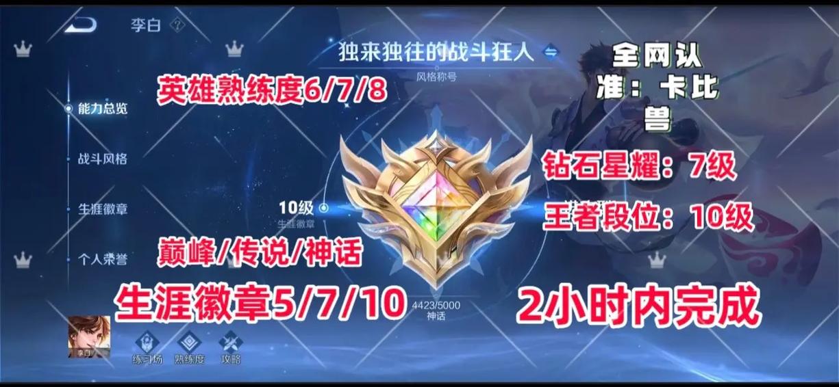 nba2k20辉煌生涯徽章怎么得