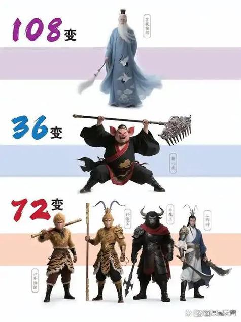 地煞72变神通详解
