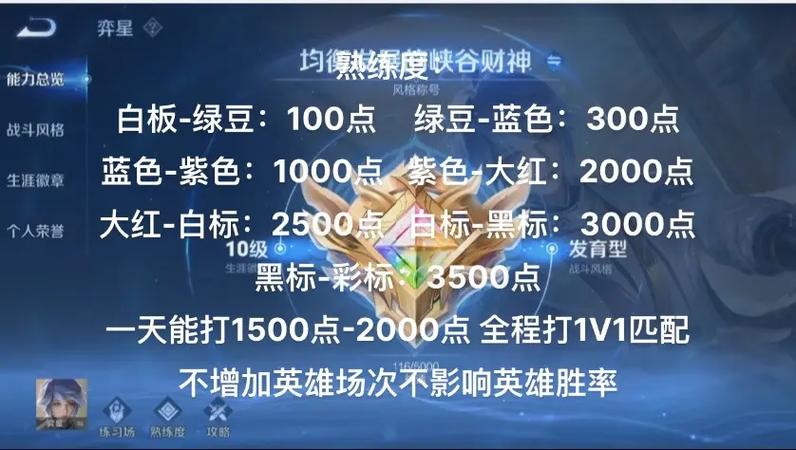 钻石局英雄熟练度太低了怎么提高