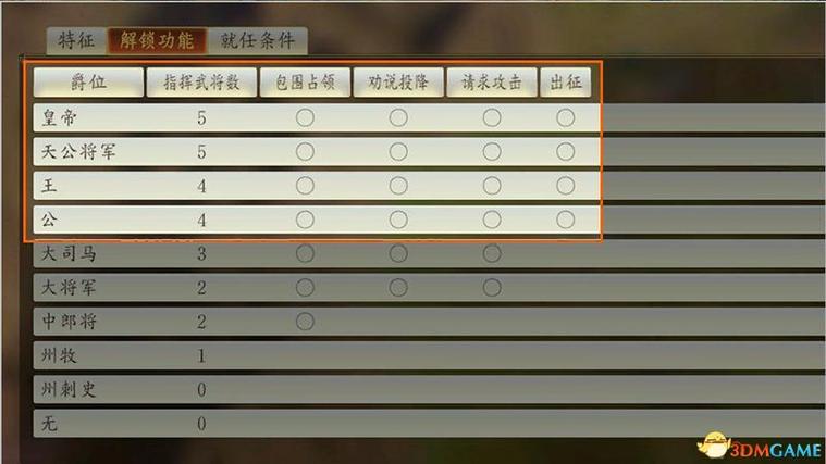三国志14介绍