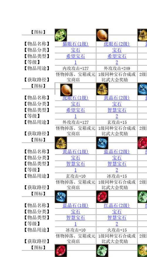 天龙八部怎么转换宝石