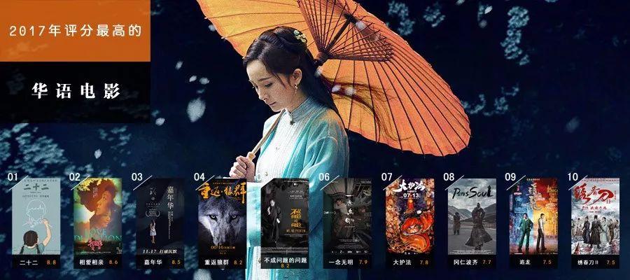 看1个小时视频需要多少流量