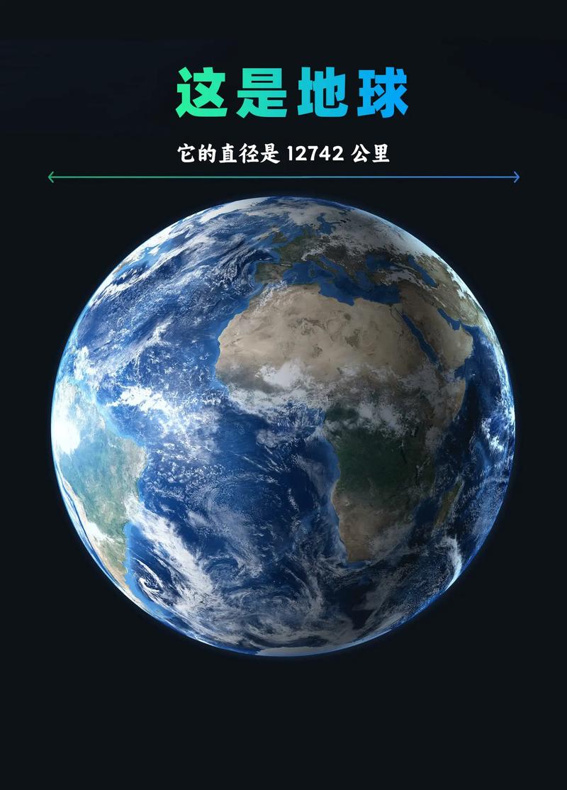地球末日 a堡