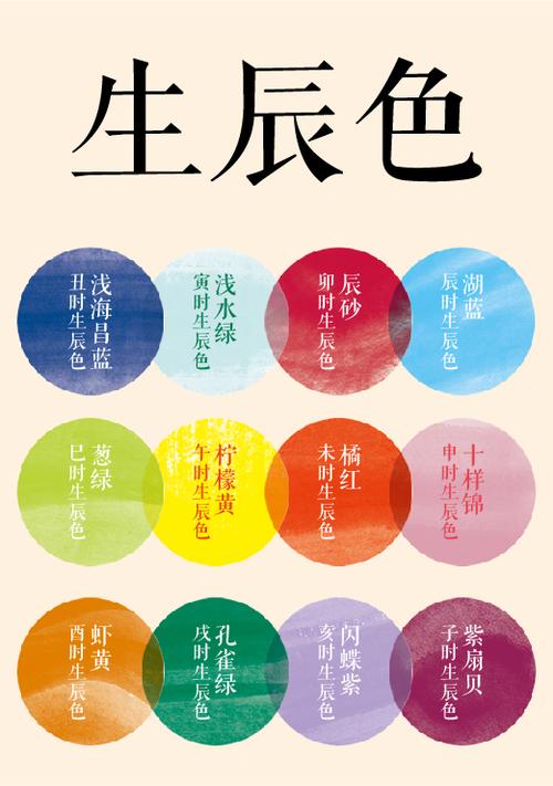 免费生辰八字测幸运色