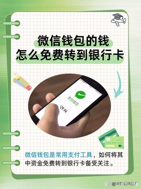 微信零钱转银行卡要手续费吗