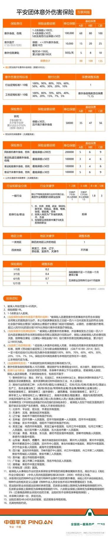 平安保险都保什么