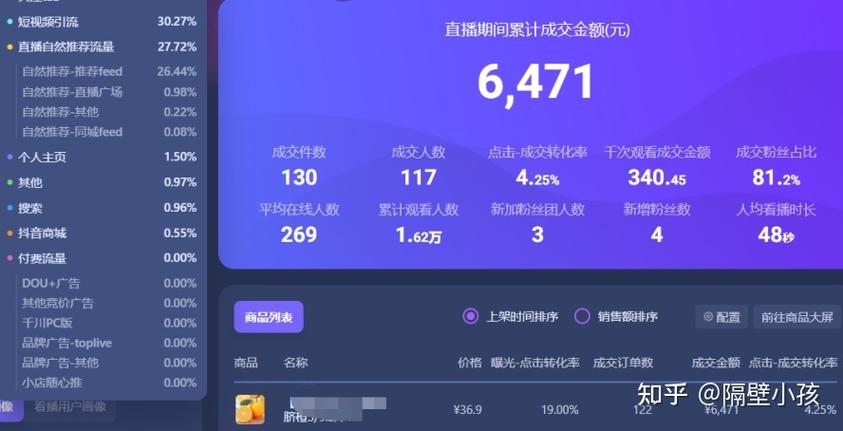 老柚直播一天可以赚多少钱