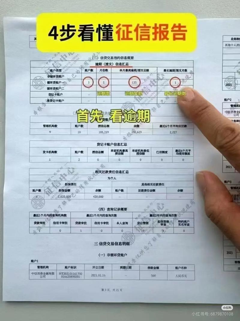 征信记录对个人征信的影响
