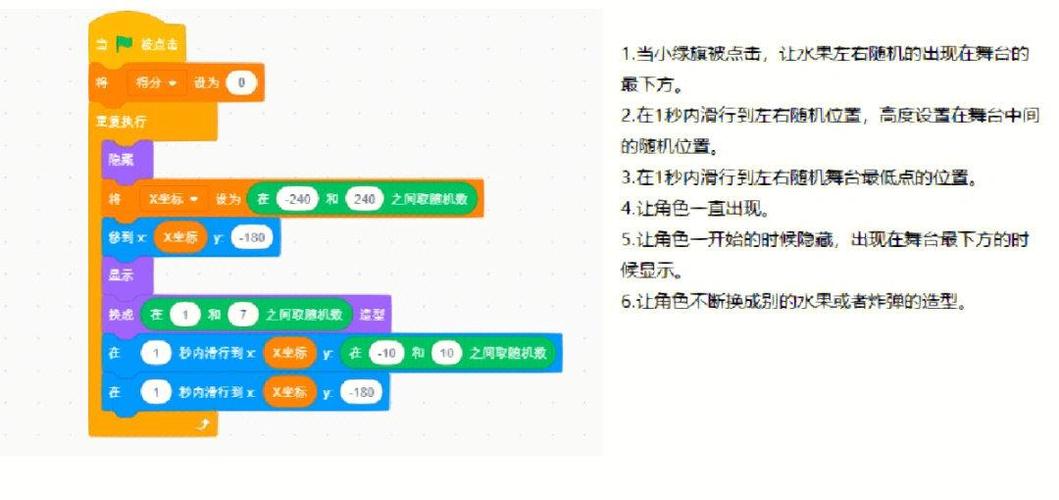 水果忍者技巧