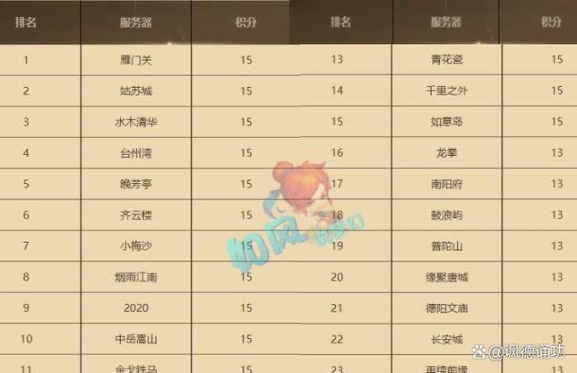 ucbug造梦西游4修改