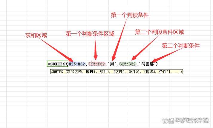sumif多个并列条件求和